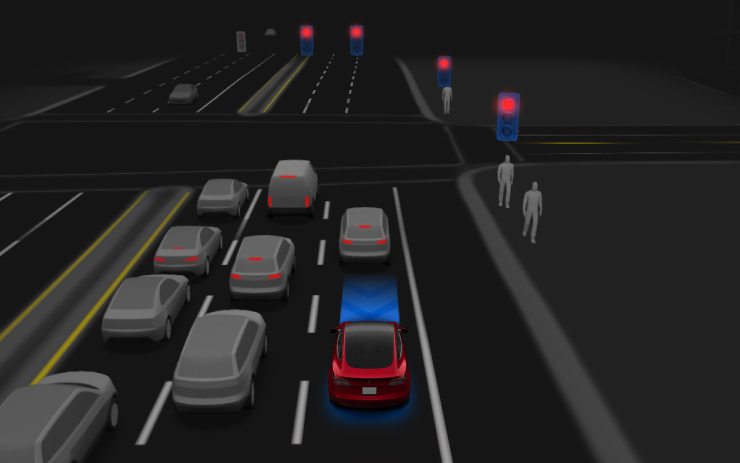Full Self-Driving (Supervised)