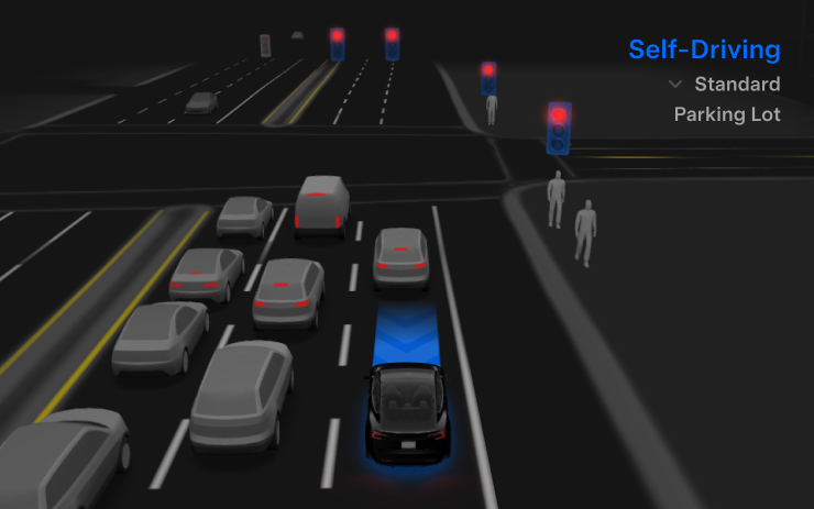 FSD (Supervised) v14.3.6
