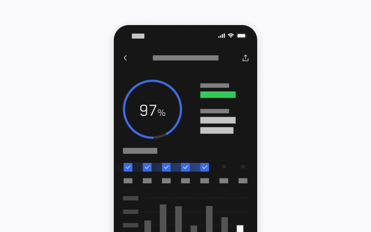 Self-Driving Stats