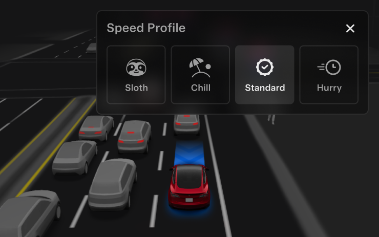 Speed Profiles