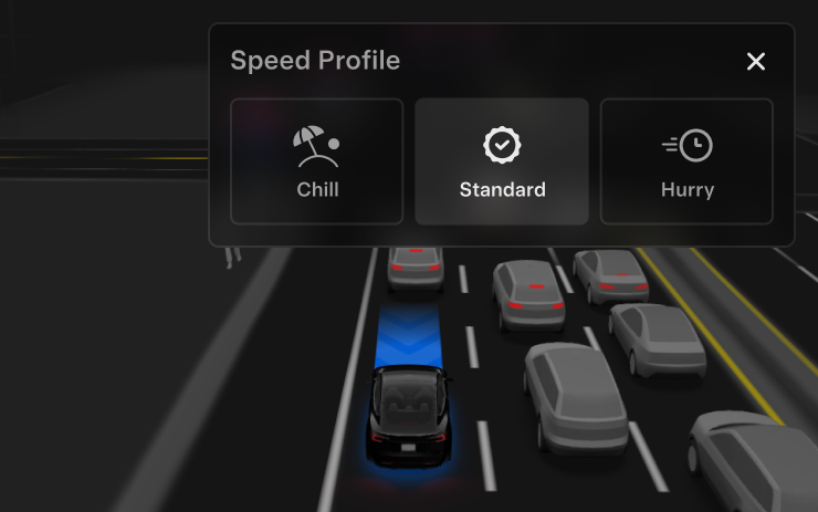 Speed Profiles